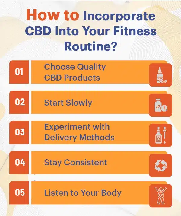 How to Incorporate CBD Into Your Fitness Routine?