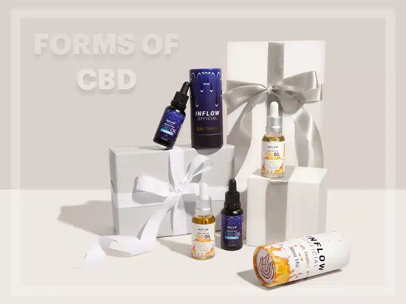 Forms of CBD