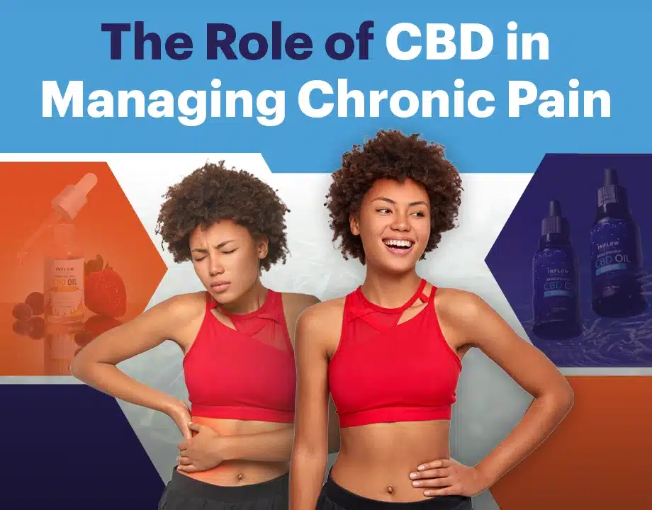 The Role of CBD in Managing Chronic Pain